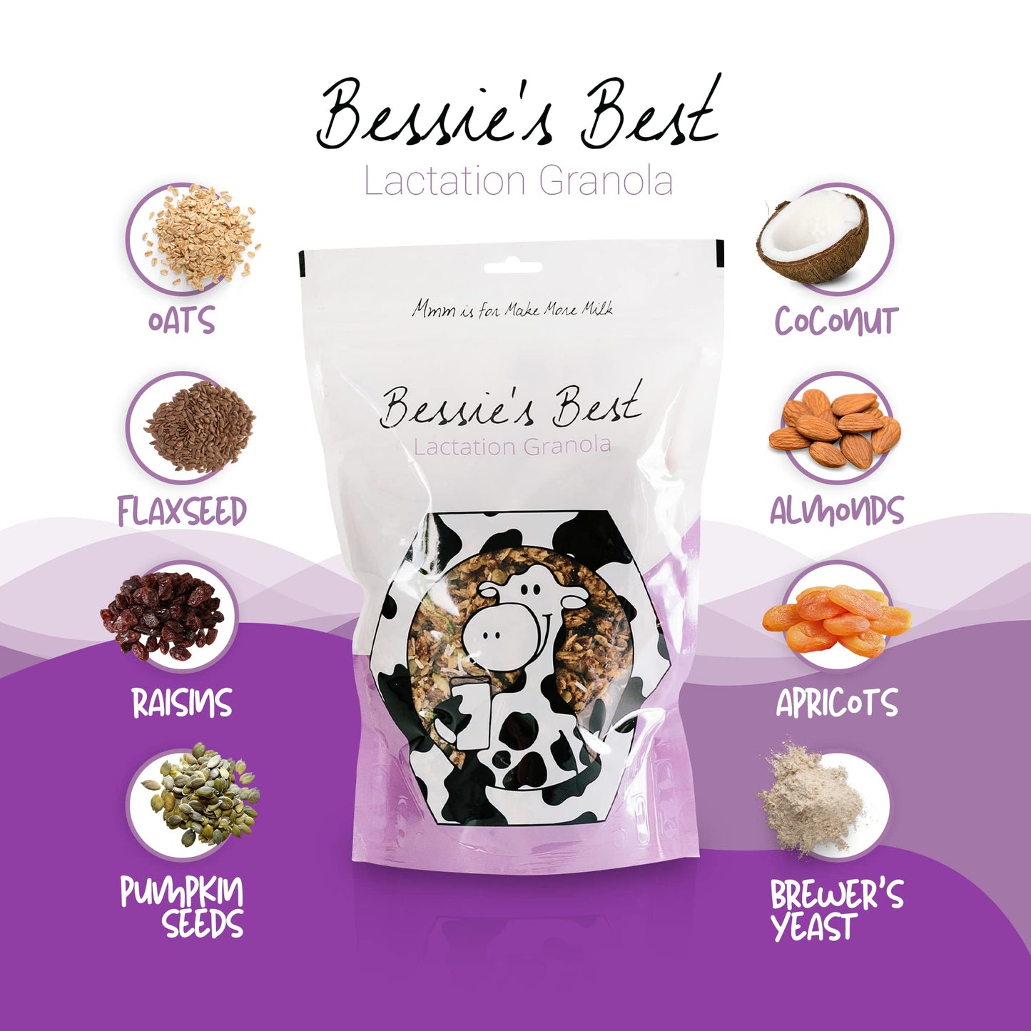 Bessie’s Best Lactation Granola | Dairy-Free Lactation Support | Milk Boosting Cookie Alternative | Nursing Snacks | Breastmilk Boosting | Increase