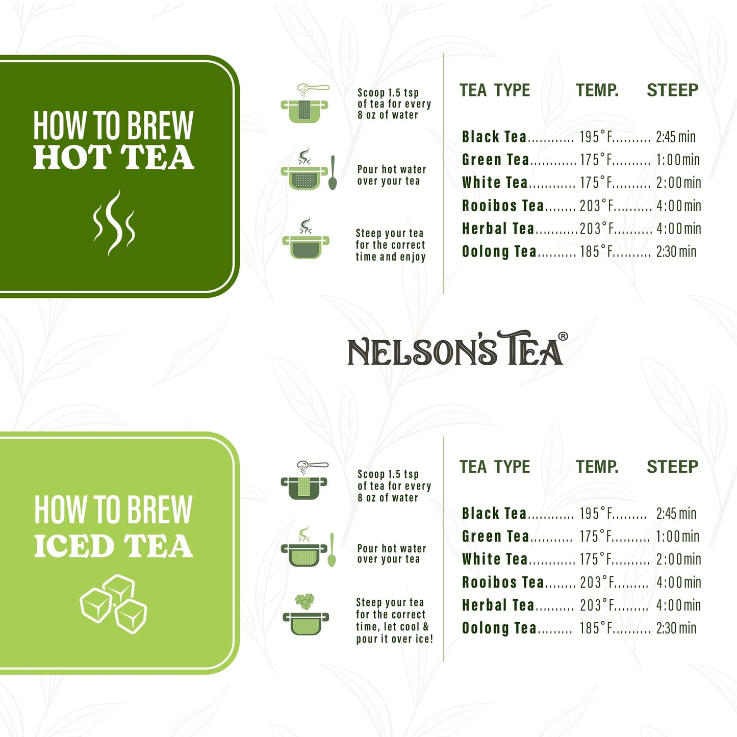 Nelson's Tea Apricot Peach Cobbler Tea Loose Leaf Blend - Jasmine Green Tea, Black Teas, Oolong, Safflower & Marigold Petals - Apricot Peach, Black