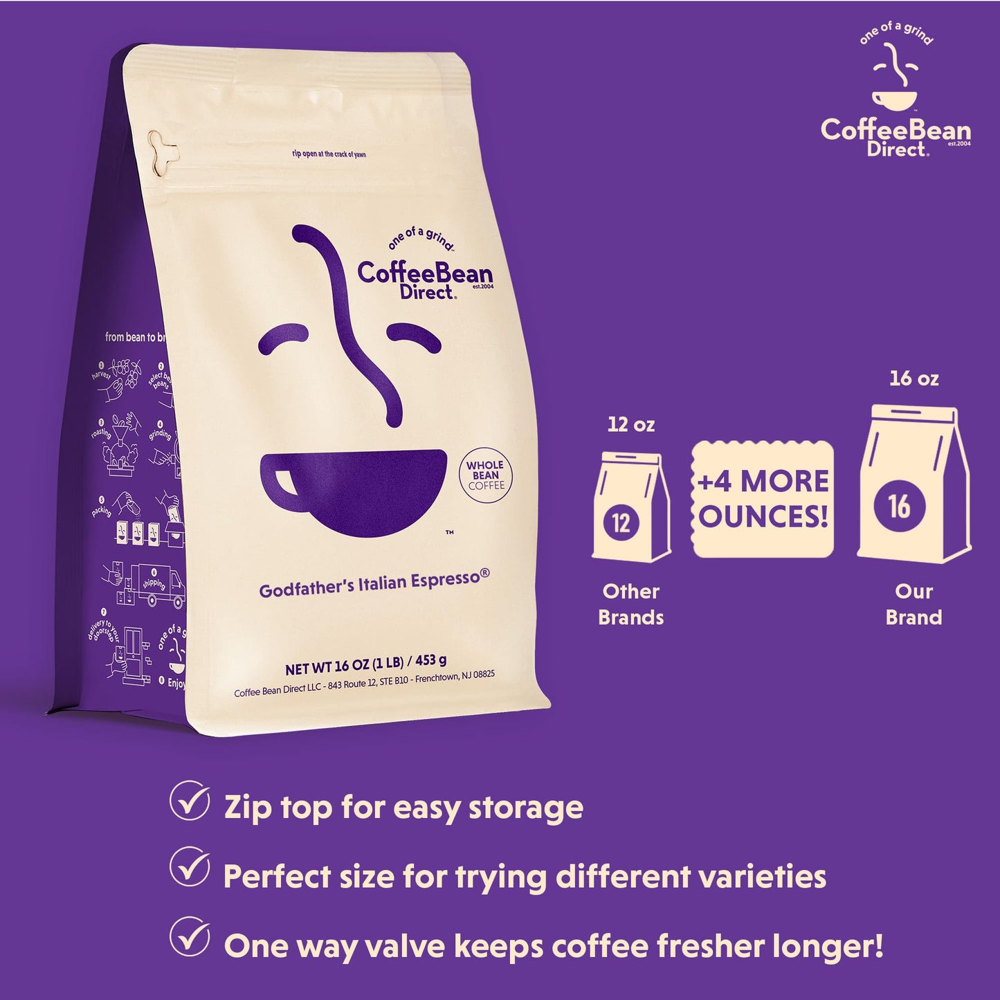 Coffee Bean Direct Godfather’s Italian Espresso®, Whole Bean Coffee, Handcrafted Blend, Dark Roast, 1 Pound Bag (Pack of 1)