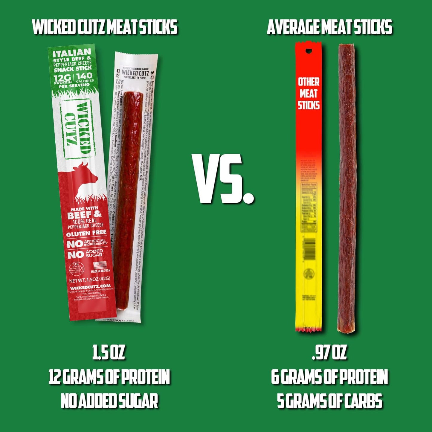 Italian Beef & Cheese Sticks, 12g Protein Per Beef Stick, Tender & Juicy Meat Stick with Real Pepper Jack Cheese, USA Made High Protein Meat Sticks
