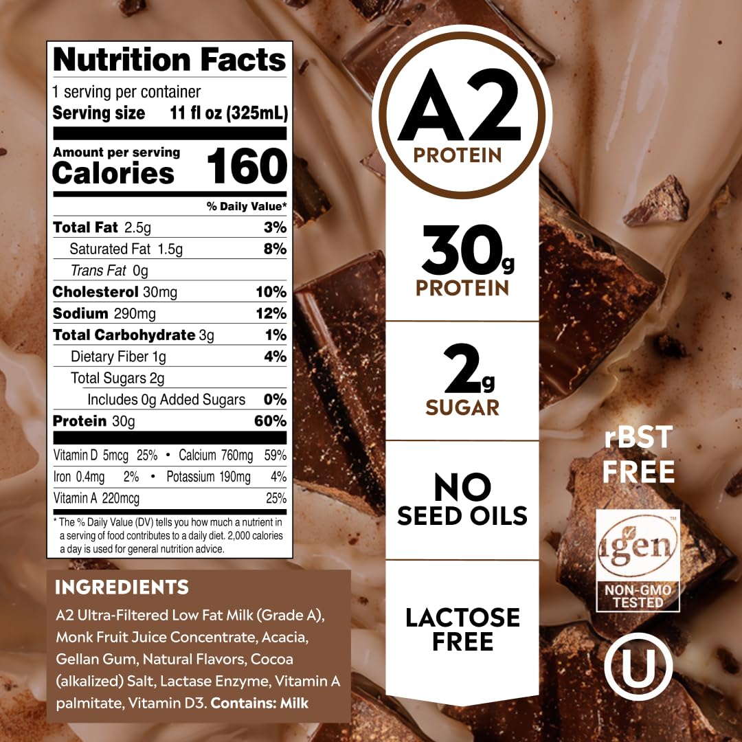 Pioneer Pastures - High Protein A2 Milkshakes - Chocolate - A2 Nutritional Milk, 30g Protein, 2g Sugar, No Artificial Sweeteners, No Seed Oils
