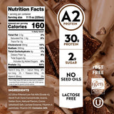 Pioneer Pastures - High Protein A2 Milkshakes - Chocolate - A2 Nutritional Milk, 30g Protein, 2g Sugar, No Artificial Sweeteners, No Seed Oils