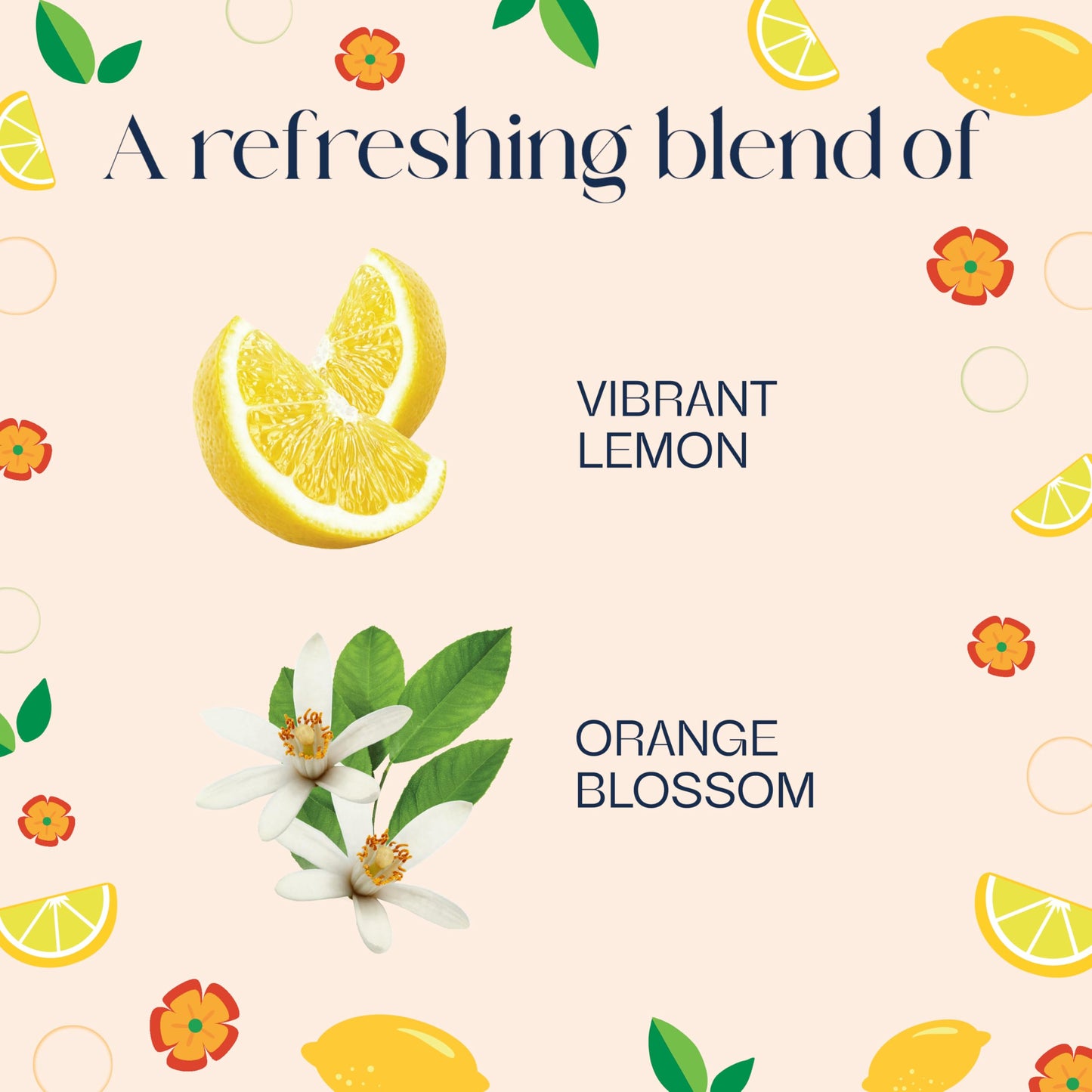 Glade PlugIns Refills Air Freshener, Lemon Zest & Poppy, Scented and Essential Oils for Home and Bathroom, 0.67 Fl Oz, 5 Count