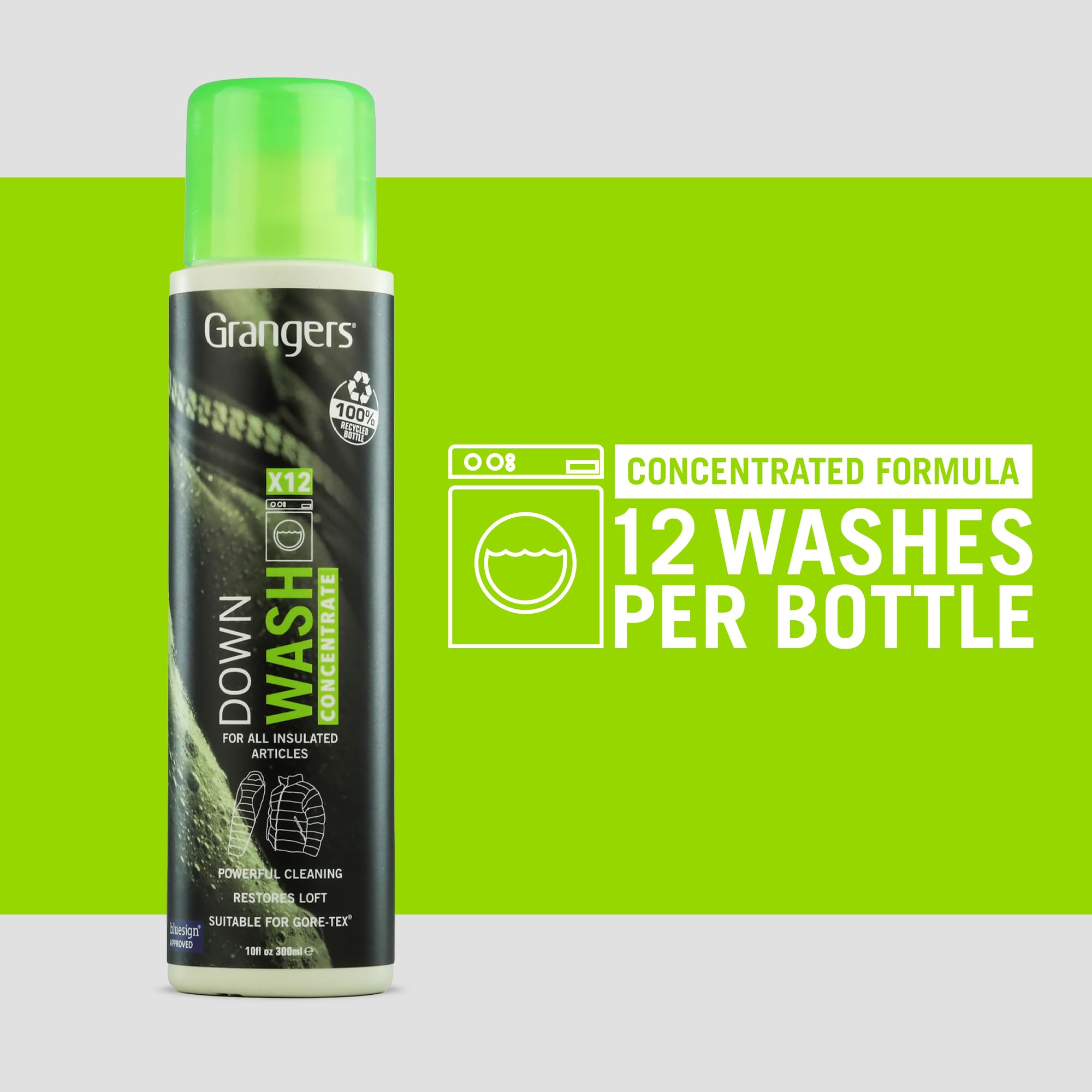 Granger's Down Wash - 10 fl oz (300ml) | Concentrated Technical Cleaner for Down Jackets, Sleeping Bags & Bedding - Restores Loft & Thermal Efficiency