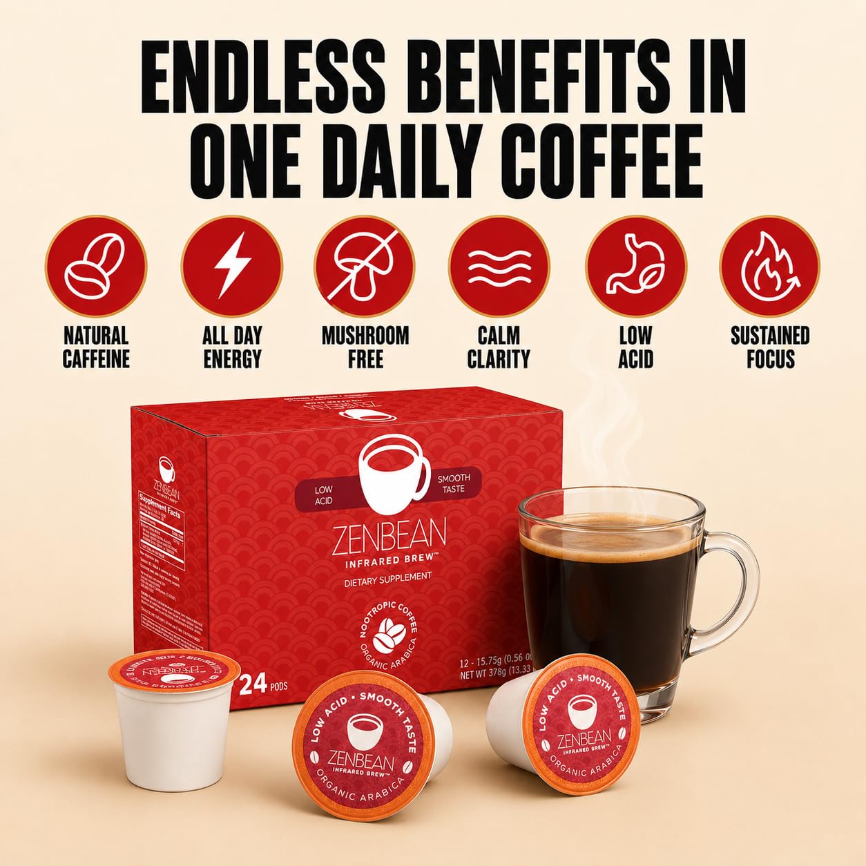 Zenbean Infrared Brew - 24 Low Acid Coffee Pods, Nootropic Coffee Capsules with Rhodiola Rosea, K-Cup Compatible with Capsule Machines, Balanced