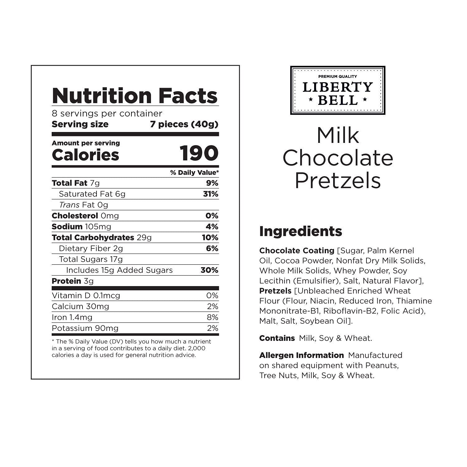 Liberty Bell Milk Chocolate Covered Pretzels, Mini Pretzels Dipped in Milk Chocolate, 12 Ounce Bag (2 Pack)