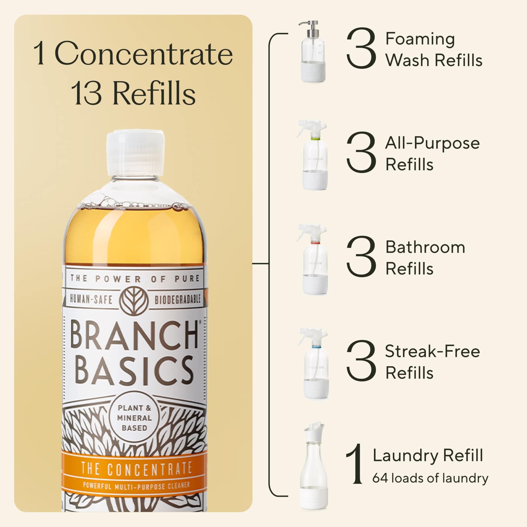 Branch Basics Premium Starter Kit in Glass: All Purpose Cleaner, Glass Cleaner, Bathroom Cleaner, Wash Bottle, and Laundry Bottle (3 Glass Spray