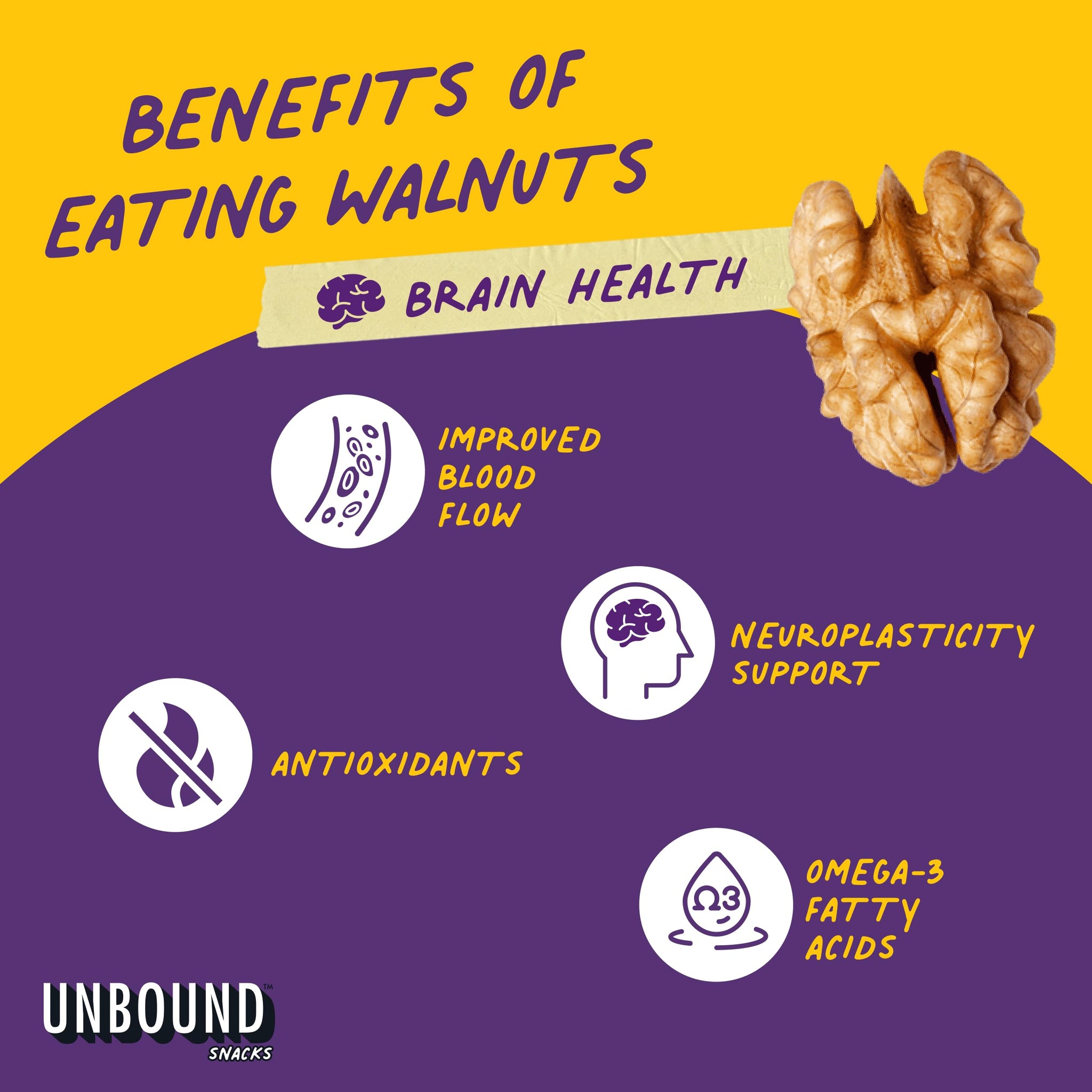 Unbound Snacks Flavored Nuts - Butter Toffee Walnuts, 4 oz (Pack of 4) - Healthy Snacks, 4g Protein, 3g Sugar, High in Omega 3, Gluten Free, Vegan