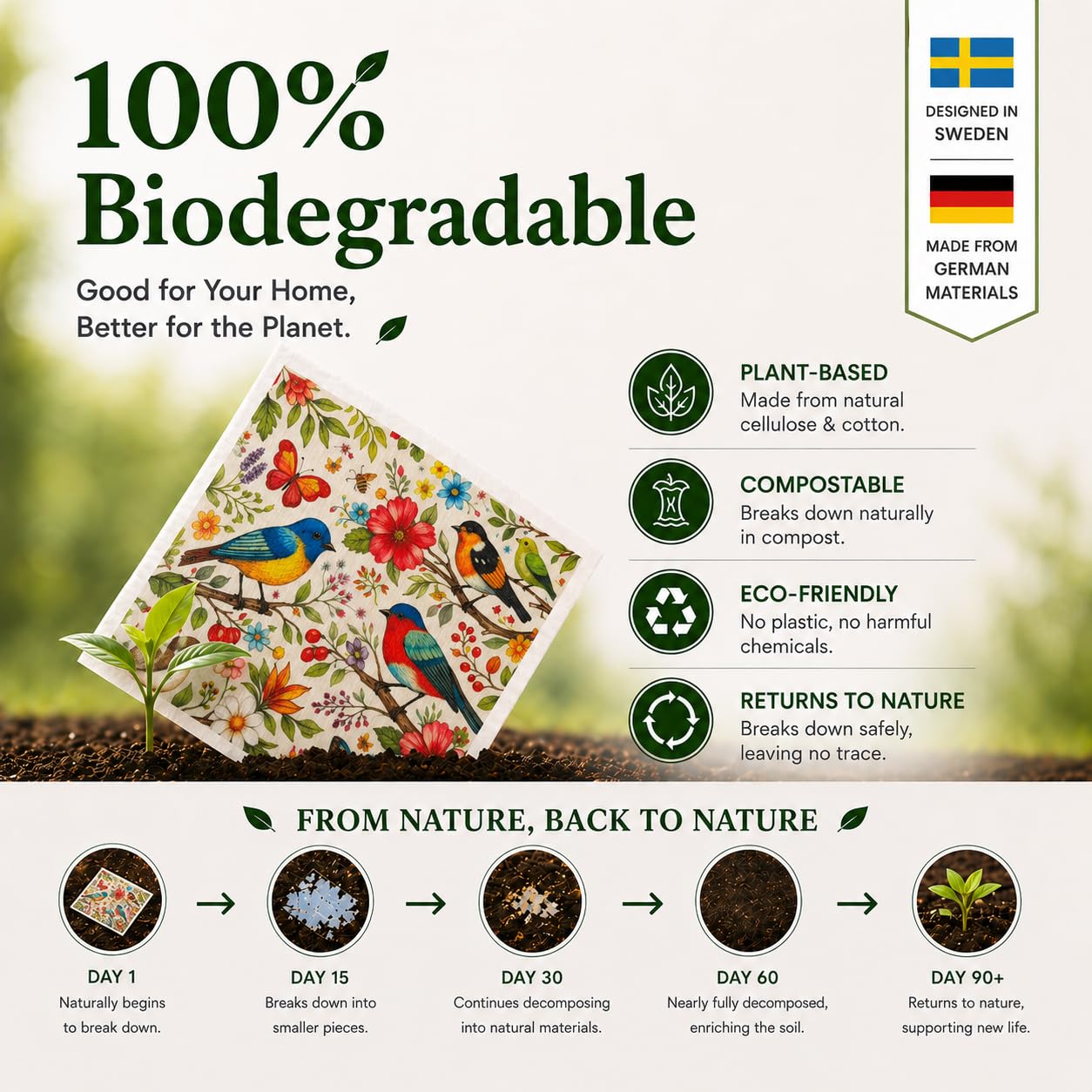 10 PCS Birds Print Swedish Dishcloths for Kitchen 100% Biodegradable, Reusable Cellulose Sponge Cloths Ultra Absorbent, Eco Friendly Cleaning Towels