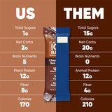 IQBAR Brain and Body Protein Bars - Chocolate Sea Salt Keto Bars - 4 Count Energy Bars - Vegan Snack