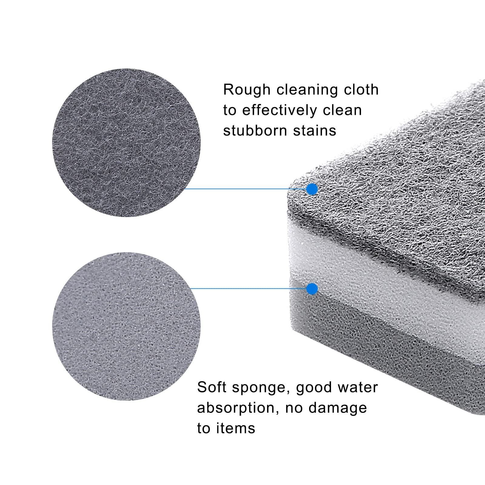 Individually Wrapped Sponges 20 Pack Kitchen Dishwashing Sponge Bulk, Non Scratch Dishes Scouring Pad Dishcloth, Odor-Free Sponge Wipes for Household