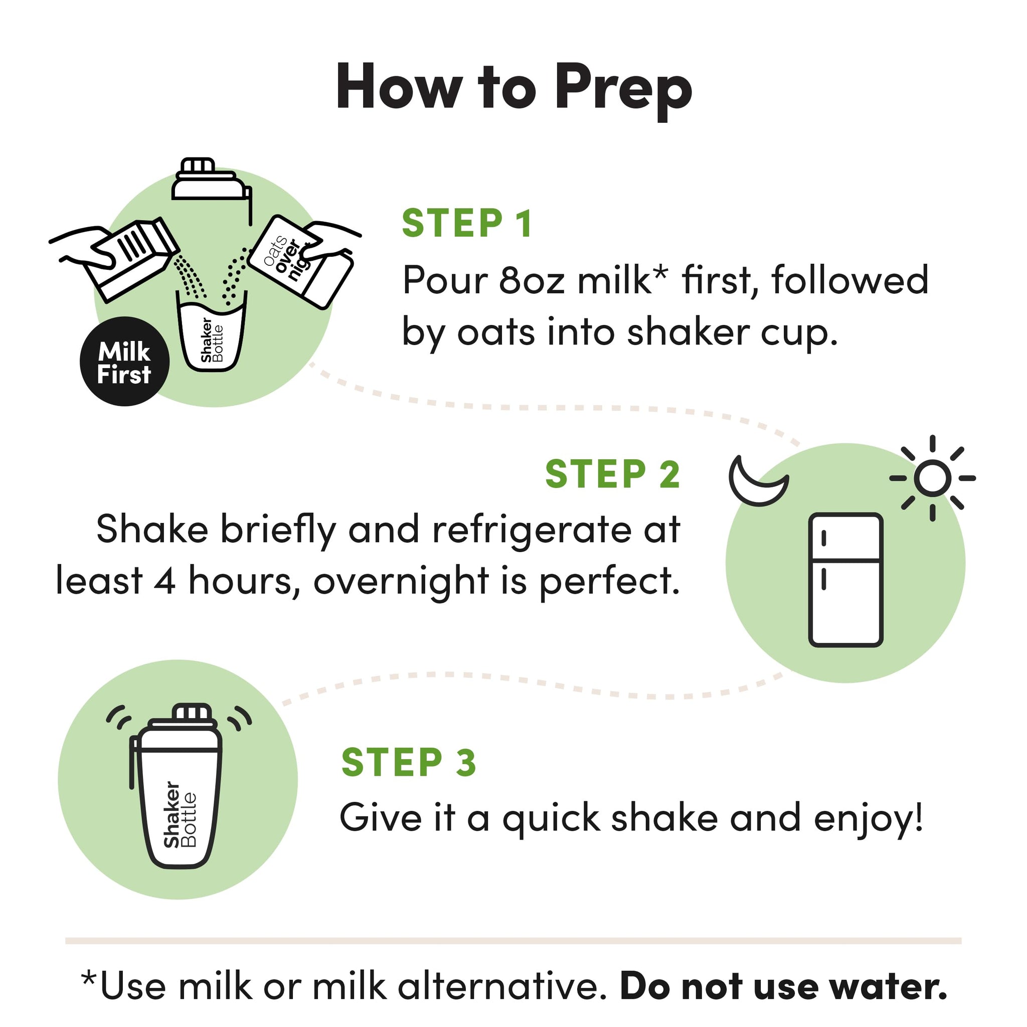 Oats Overnight Mint Chocolate Chip - Overnight Oats with 20g Protein, High Fiber Breakfast Protein Shake - Gluten Free Oatmeal, Non GMO High Protein