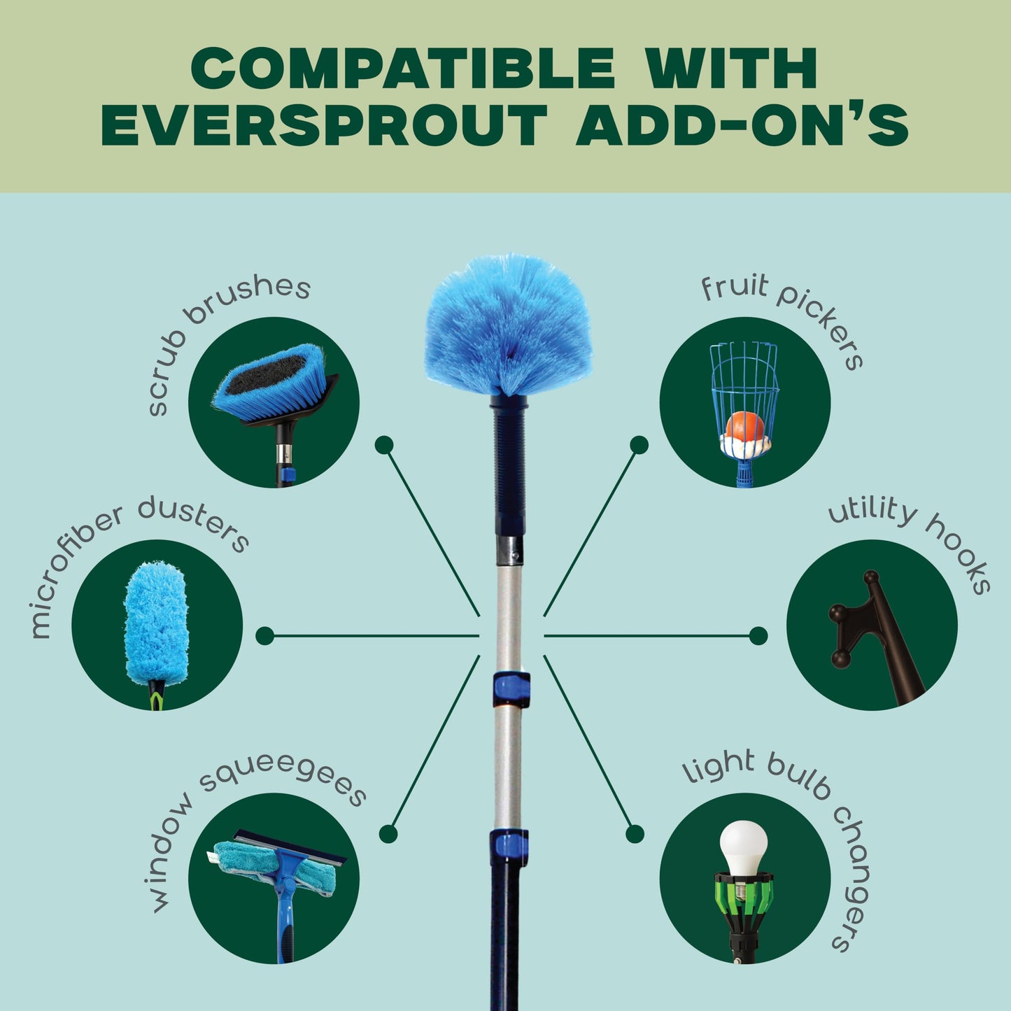 EVERSPROUT Twist-On Cobweb Duster (Soft Bristles) | Indoor & Outdoor use Brush Attachment | Fits Standard 3/4 inch Threaded Poles | Brush Only (Pole