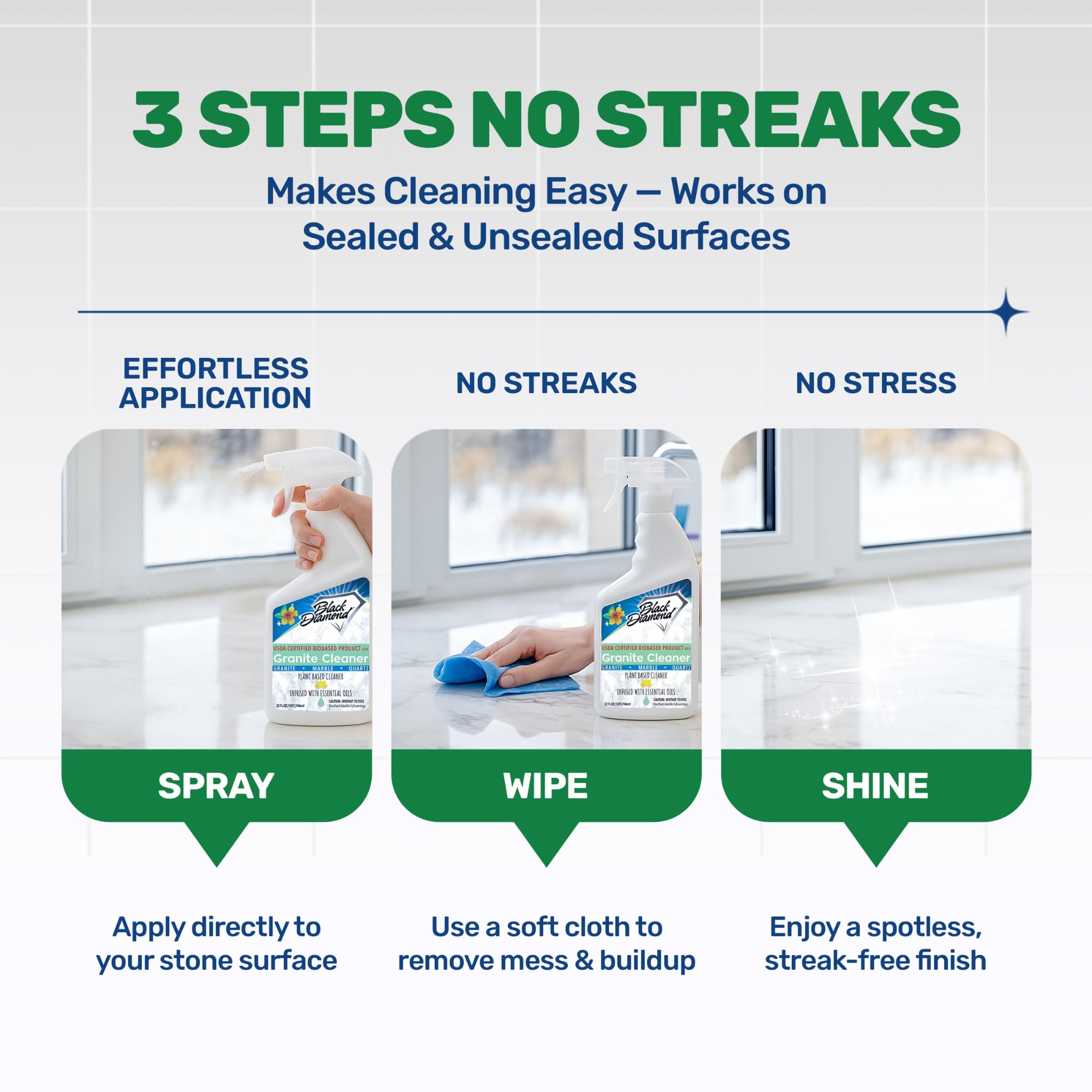 Black Diamond Stoneworks Granite Counter Cleaner: USDA Certified BIOBASED- Safe for Granite and other stone countertops. Safe for food contact formula