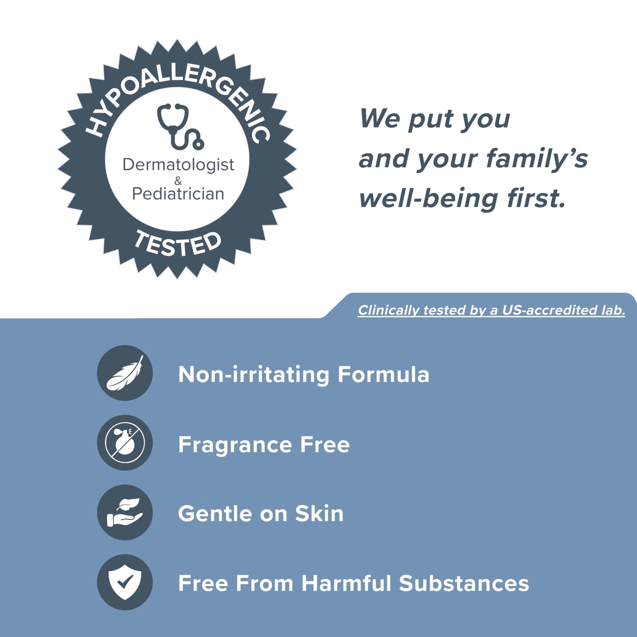 Goat Union CycleSheets Fragrance-Free Laundry Detergent Sheets | Dermatologist & Pediatrician Tested | Bio-Based Enzymes | Hypoallergenic, Gentle on