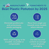 Lysol Smart Multi-Purpose Cleaner Kit, Clear, 5 Piece Set, Fresh Waterfall, 1 Count