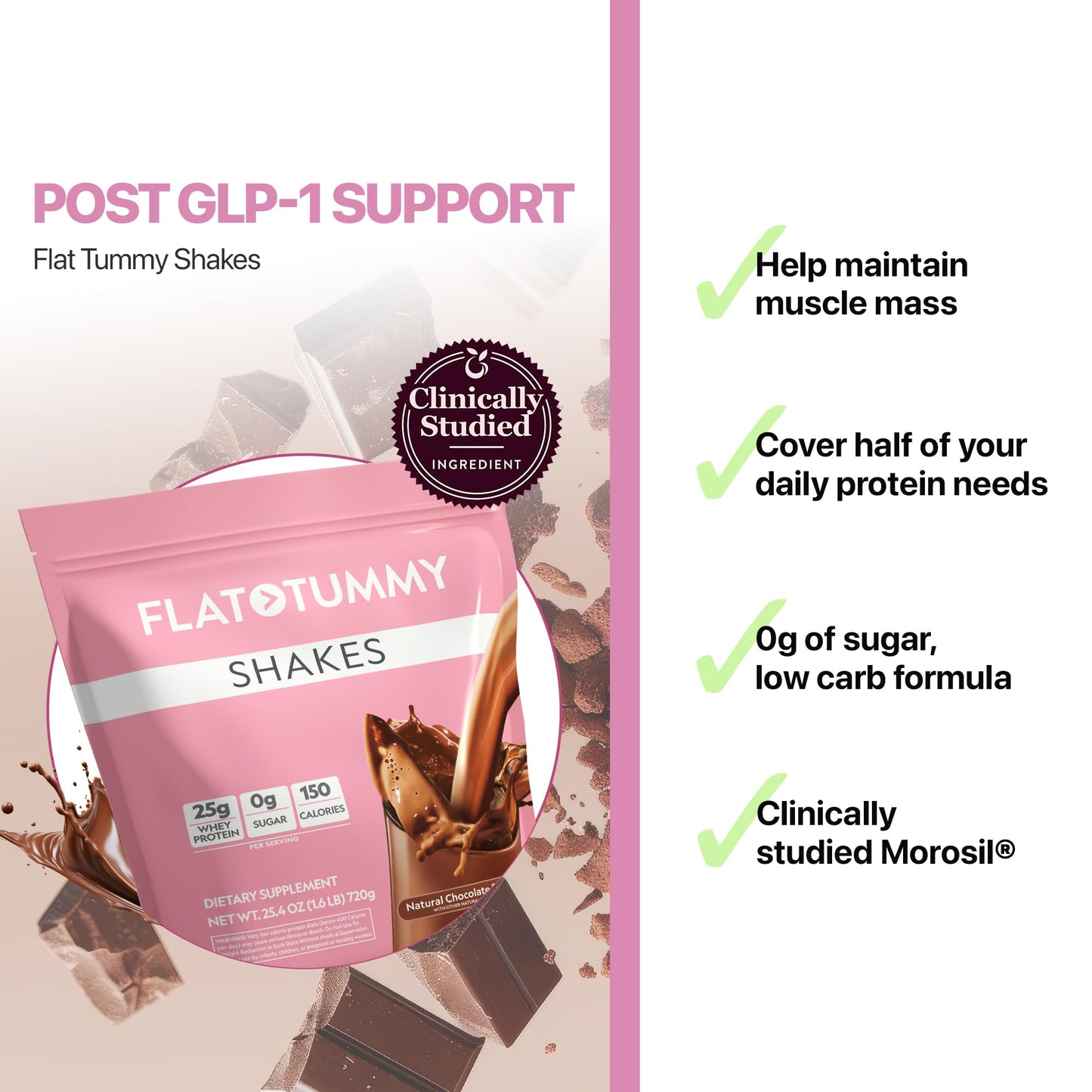 Flat Tummy Shakes - Chocolate, 20 Servings - Post GLP-1 Protein Supplement, High Protein, Zero Sugar, Keto-Friendly Meal Replacement with Clinically