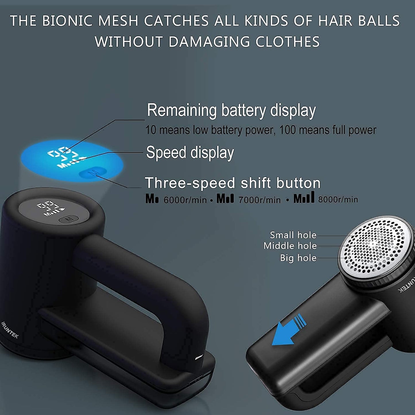 iRUNTEK Rechargeable Fabric Shaver & Lint Remover?3-Speed Lint Shaver with LED Display & Type-C Fast Charging Port?Sweater Shaver with Large Lint