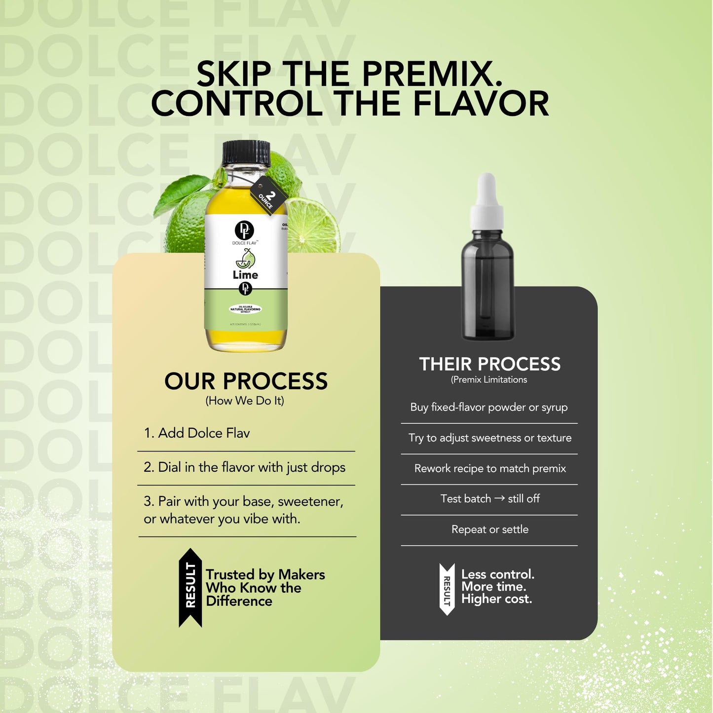 Dolce Flav Natural Lime Extract - 8 Ounce Oil-Soluble Kosher, Sugar-Free, Concentrated Citrus Lime Flavor for Candy, Chocolates & Desserts