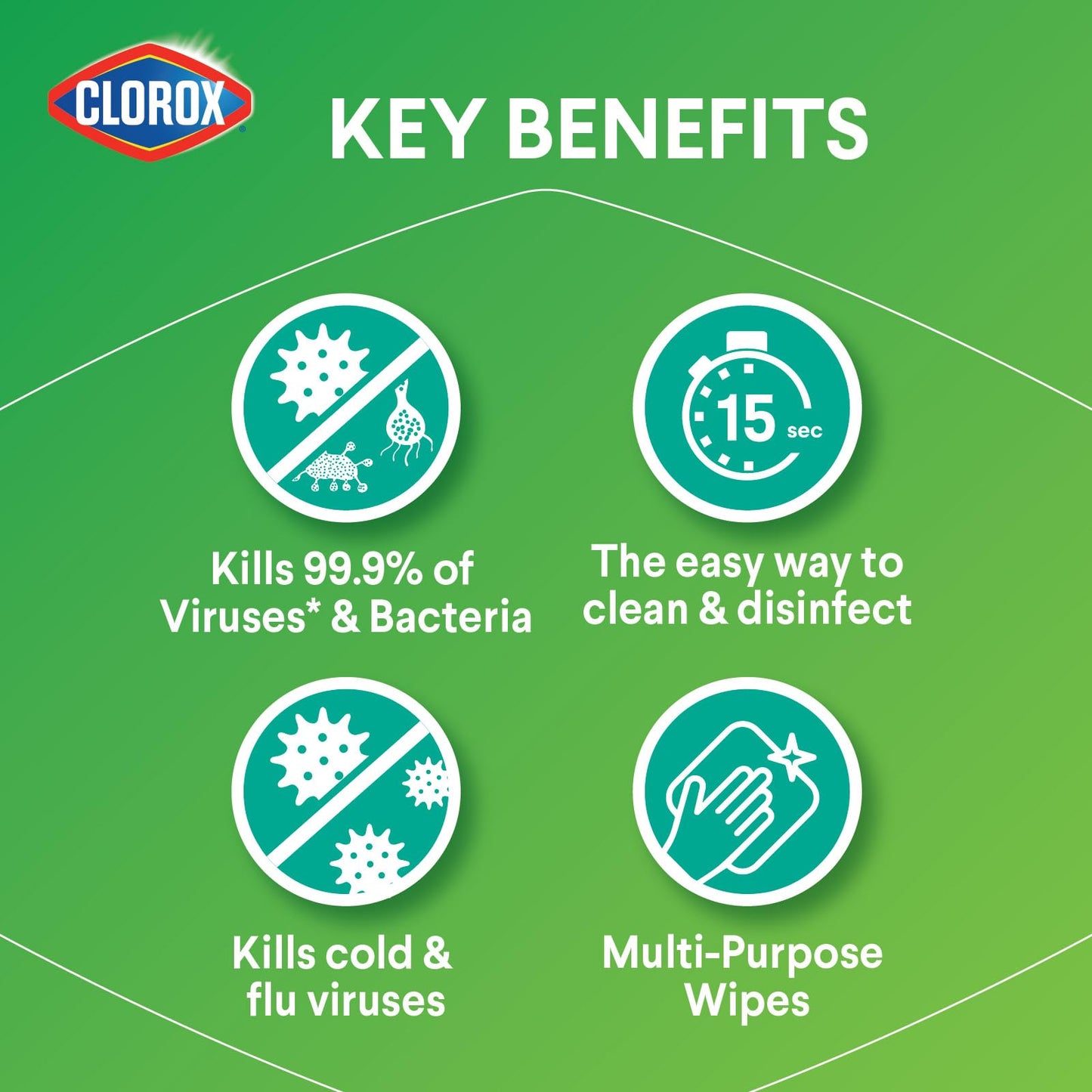 Clorox Disinfecting Wipes, Bleach Free Cleaning Wipes - Fresh Scent, 75 Count