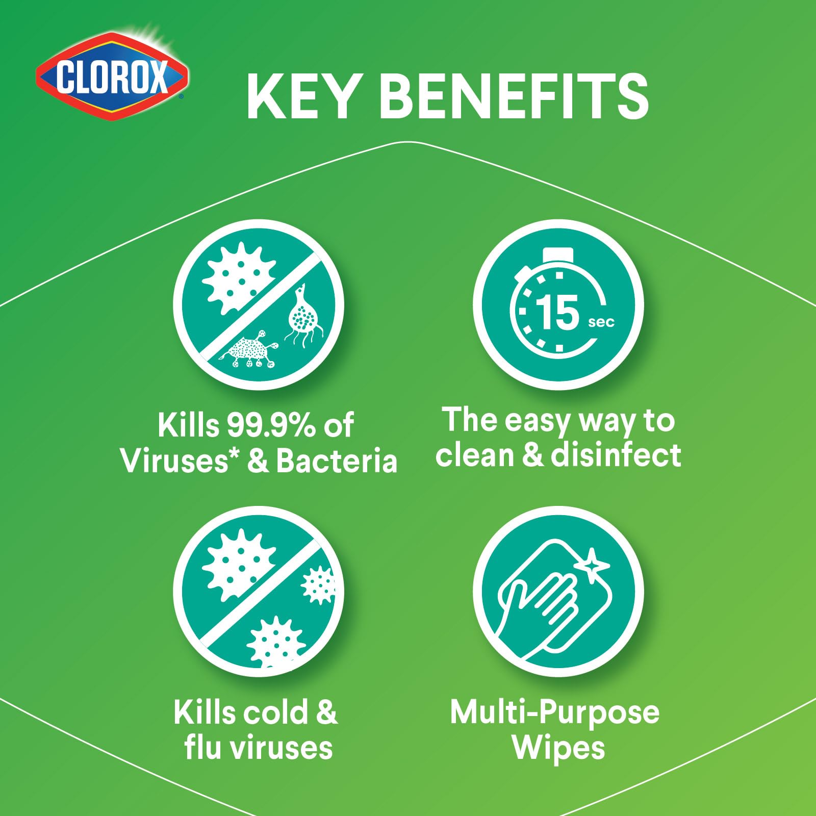 Clorox Disinfecting Wipes, Bleach Free Cleaning Wipes - Fresh Scent, 75 Count