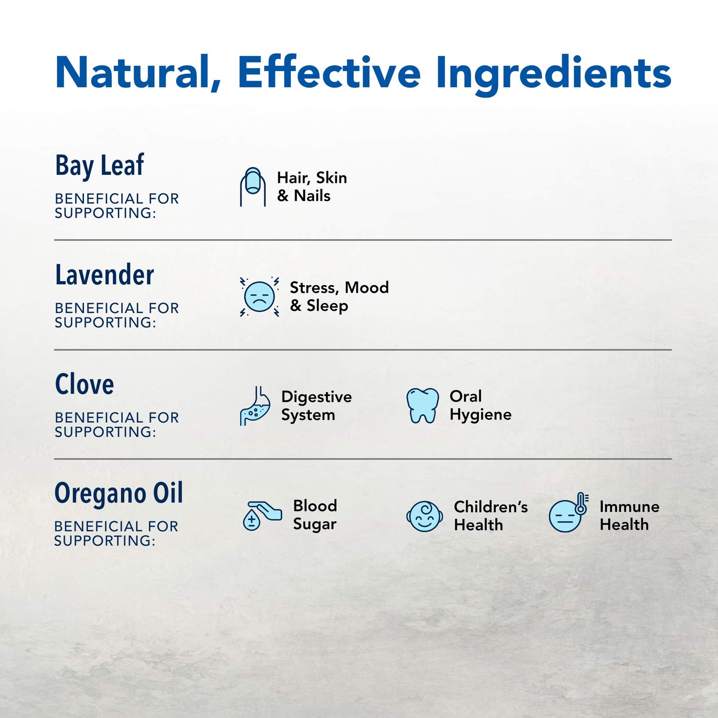 NORTH AMERICAN HERB & SPICE OregaSpray - 4 fl oz - Pack of 2 - Aromatic Wild Spice Oil Spray - Cleans & Deodorizes Air - Use as a Vegetable Wash