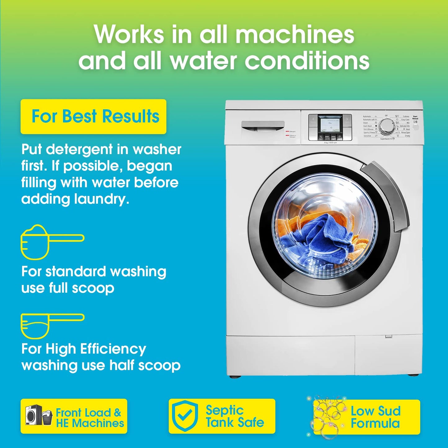 HE Natural Laundry Detergent Clear and Free of Fillers and Chemicals - Sensitive Washing Detergent Safe for Babies - Country Save Laundry Detergent