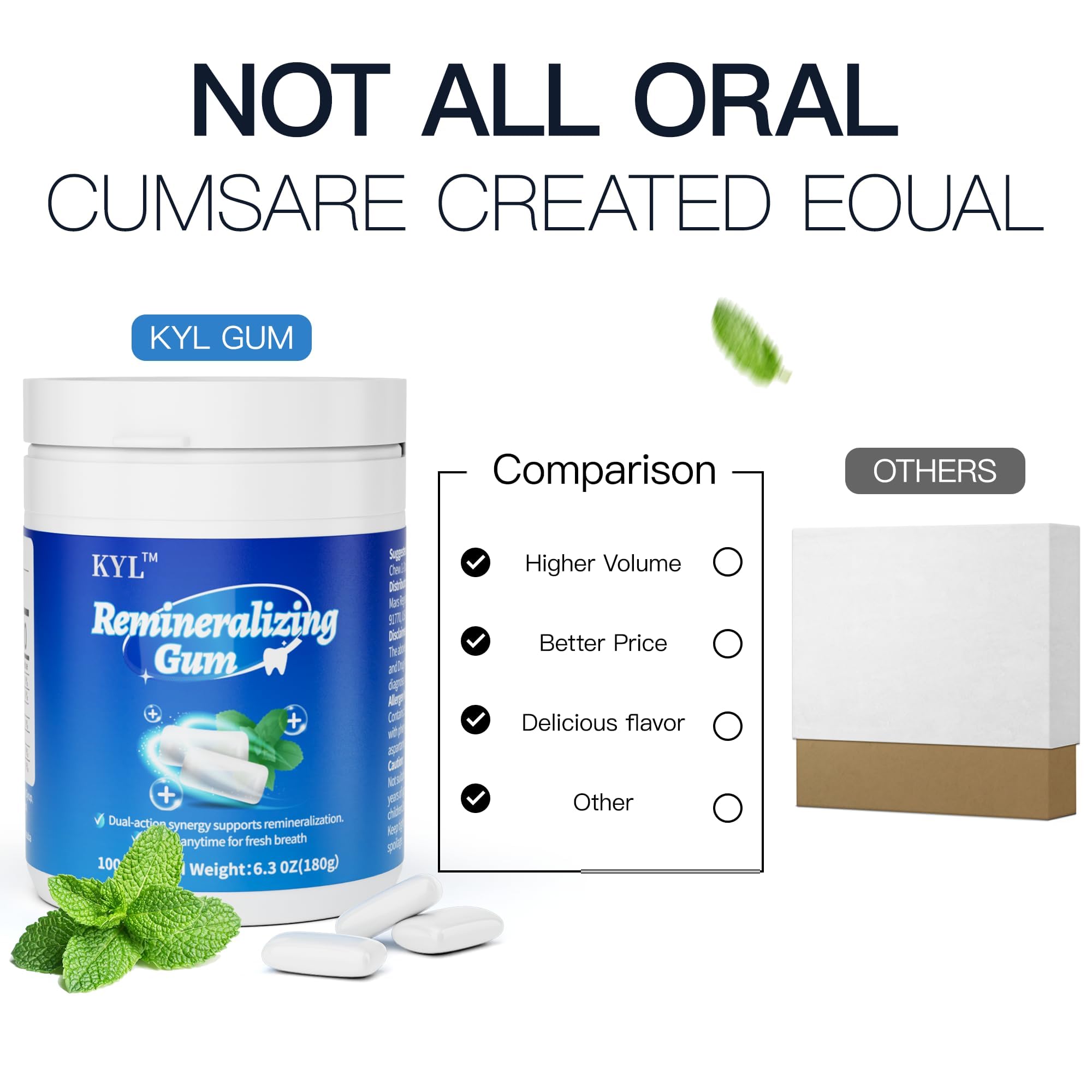 KYL Remineralizing Xylitol Gum for Dry Mouth, Chewing Gum for Dry Mouth, Teeth Strengthening and Long-Lasting Freshness, for Fresh Breath at Dinner