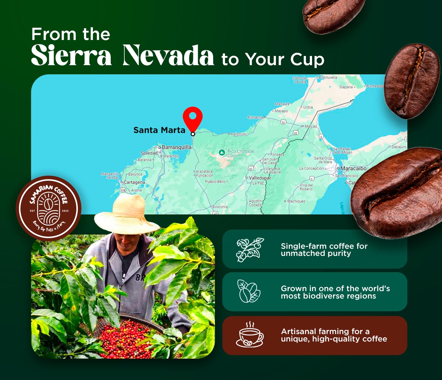 Samarian Coffee Medium Roast - Colombian Single-Origin Arabica - Specialty Ground Coffee with Citrus & Floral Notes - Smooth & Aromatic - For Pour