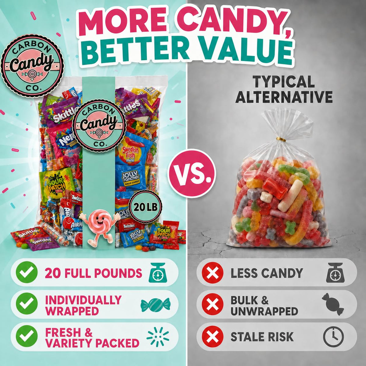 Pinata Candy Variety Pack - 20 Lb Assorted Mix, Pinata Stuffers for Kids