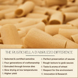 Rustichella d'Abruzzo Organic Corn Spaghetti - 250g Gluten-Free Pasta - Delicious Corn Flavor - Perfect for Creative Dishes