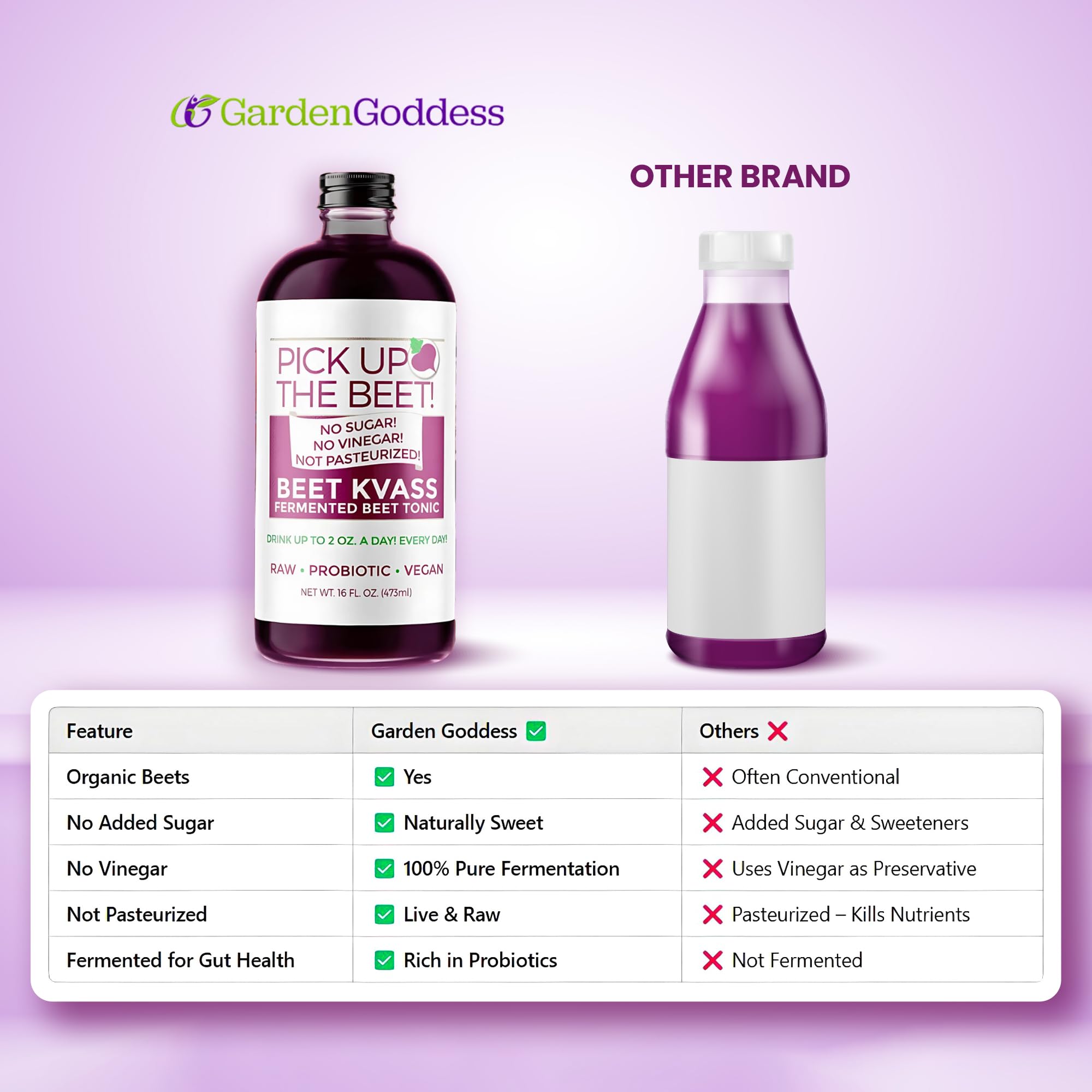 Organic Beet Juice Beet Kvass 48 Ounces (3 16 Ounce Bottles) from Garden Goddess Ferments, Nitric Oxide Superfood for Improved Circulation, Blood
