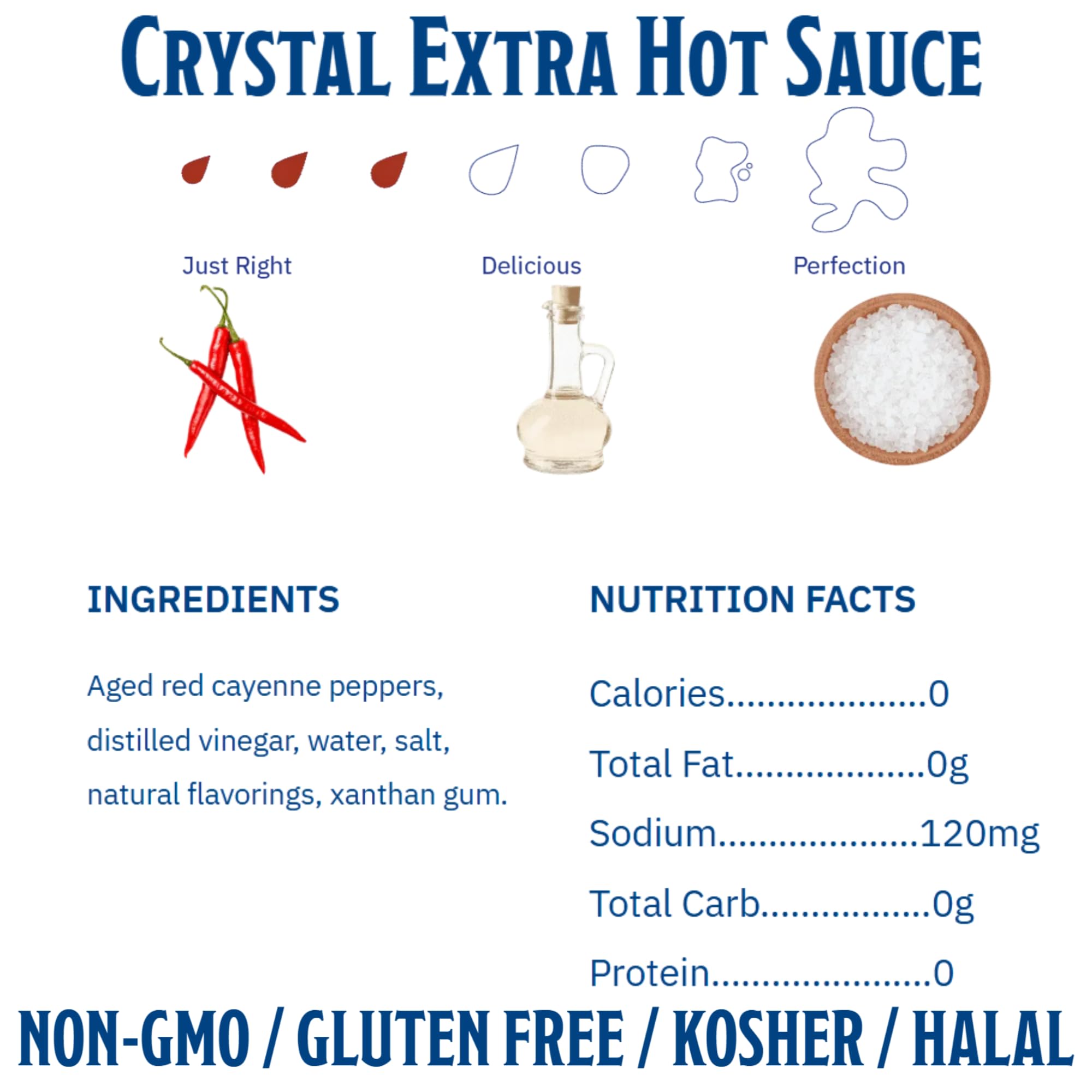 Crystal Louisiana's Pure Hot Sauce, Extra Hot - 6 oz Bottle, Low Sodium, Low Fat, All Natural - Fiery Cajun Cayenne Pepper Sauce