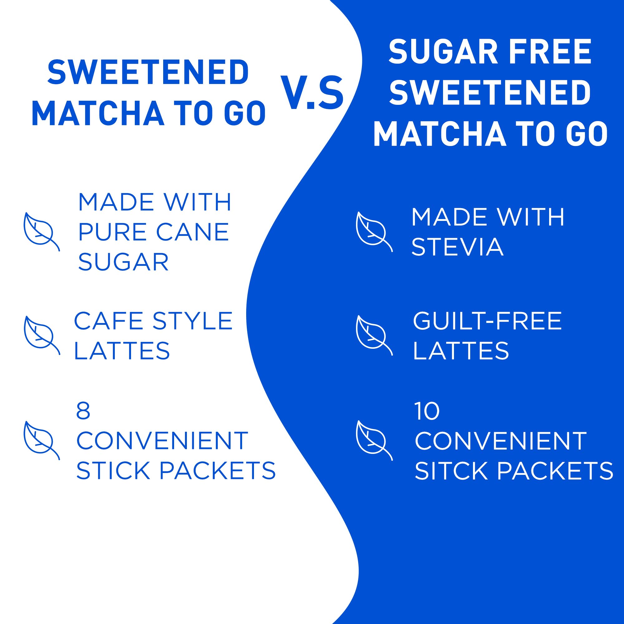 Aiya Sugar-Free Sweetened Matcha To Go Sticks - Stevia Sweetened Packets, Premium Japanese Matcha Powder, Gluten-Free - 10 Single-Serving Sticks