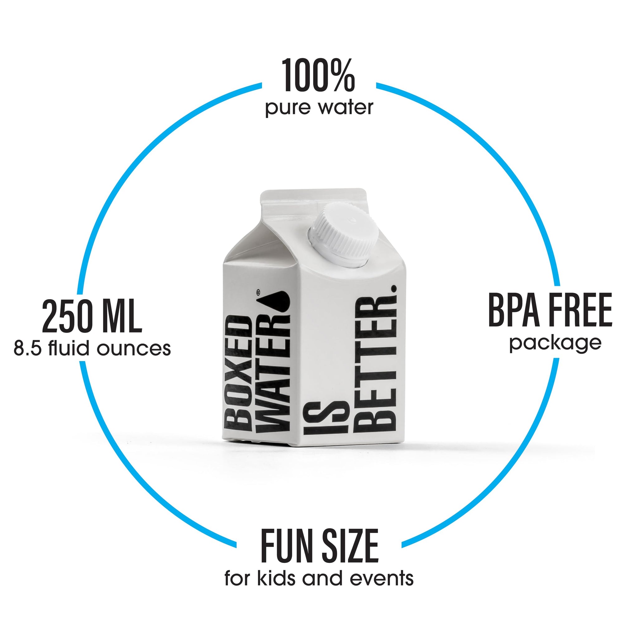 Mini Boxed Water (8.4 oz., 24 Pack) - Better Than Premium Plastic Purified Drinking Water in Plant-Based Cartons, BPA-Free, Refillable Cartons