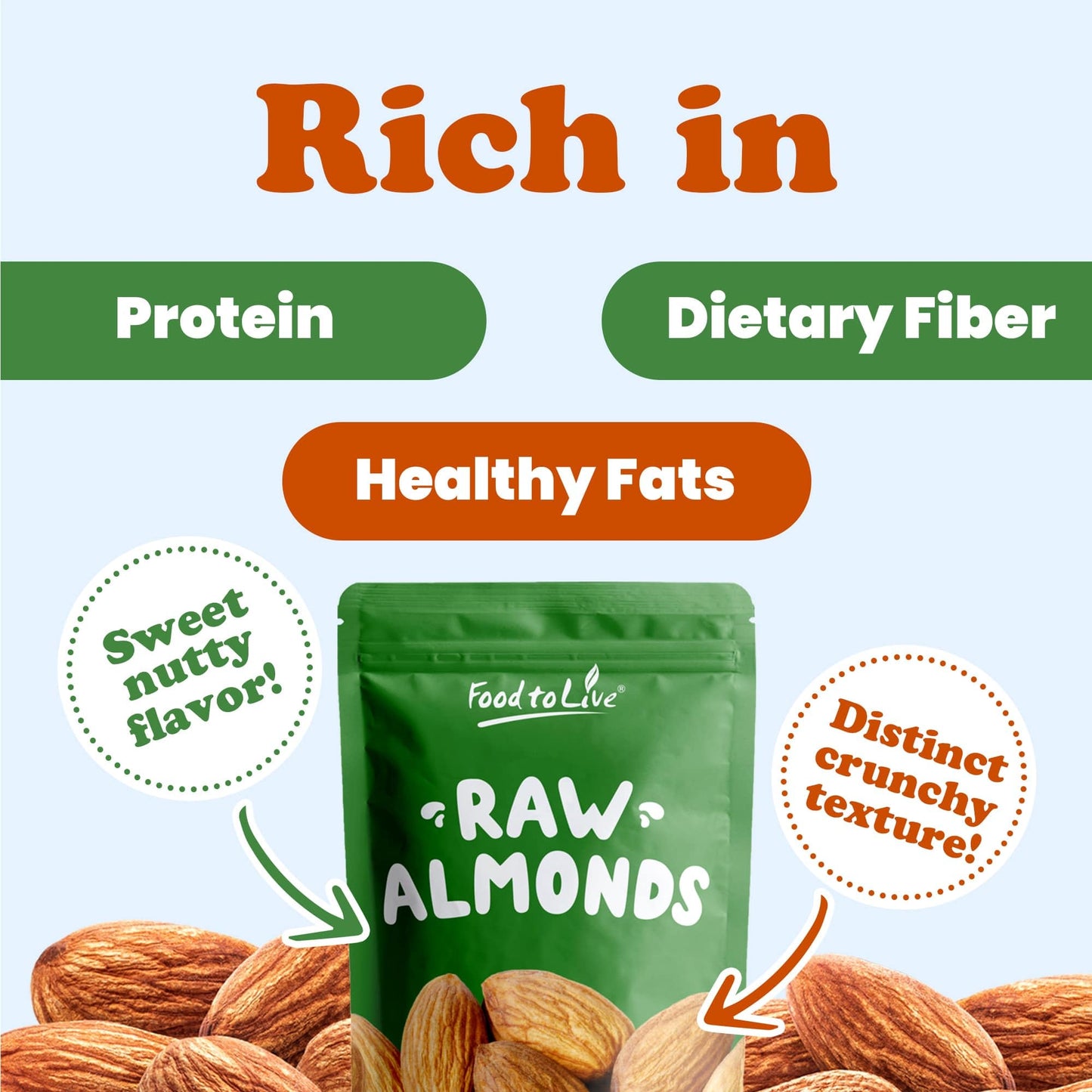 Food to Live California Almonds, 2 Pounds Supreme, Whole, Raw, Unsalted, Unroasted Nuts, Natural. Kosher, Vegan. Keto, Paleo, Low Sodium, Bulk. Great