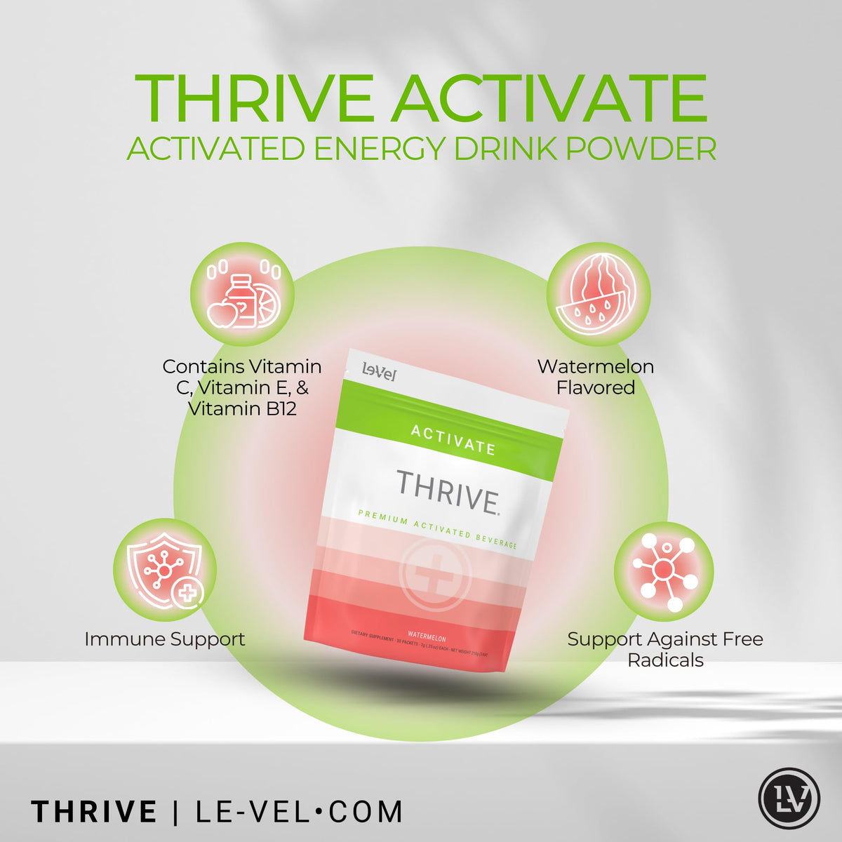 Thrive Activate - Focus & Energy Drink Powder Mix with Real Flavor, 30 Packets- Enhanced Energy, Performance, Vitamin C, Vitamin E, B12 for Mental