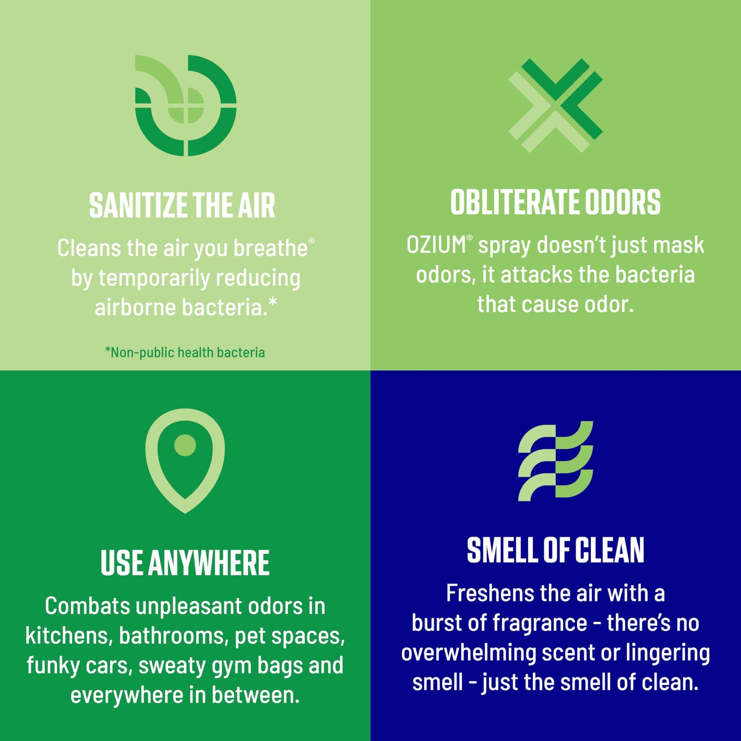Ozium 8 Oz. Air Sanitizer & Odor Eliminator for Homes, Cars, Offices and More, Country Fresh, Pack of 1