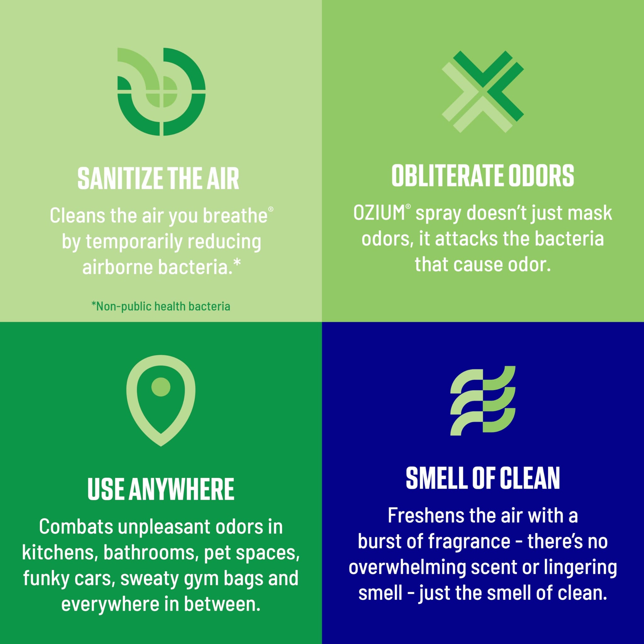 Ozium 8 Oz. Air Sanitizer & Odor Eliminator for Homes, Cars, Offices and More, Country Fresh, Pack of 1