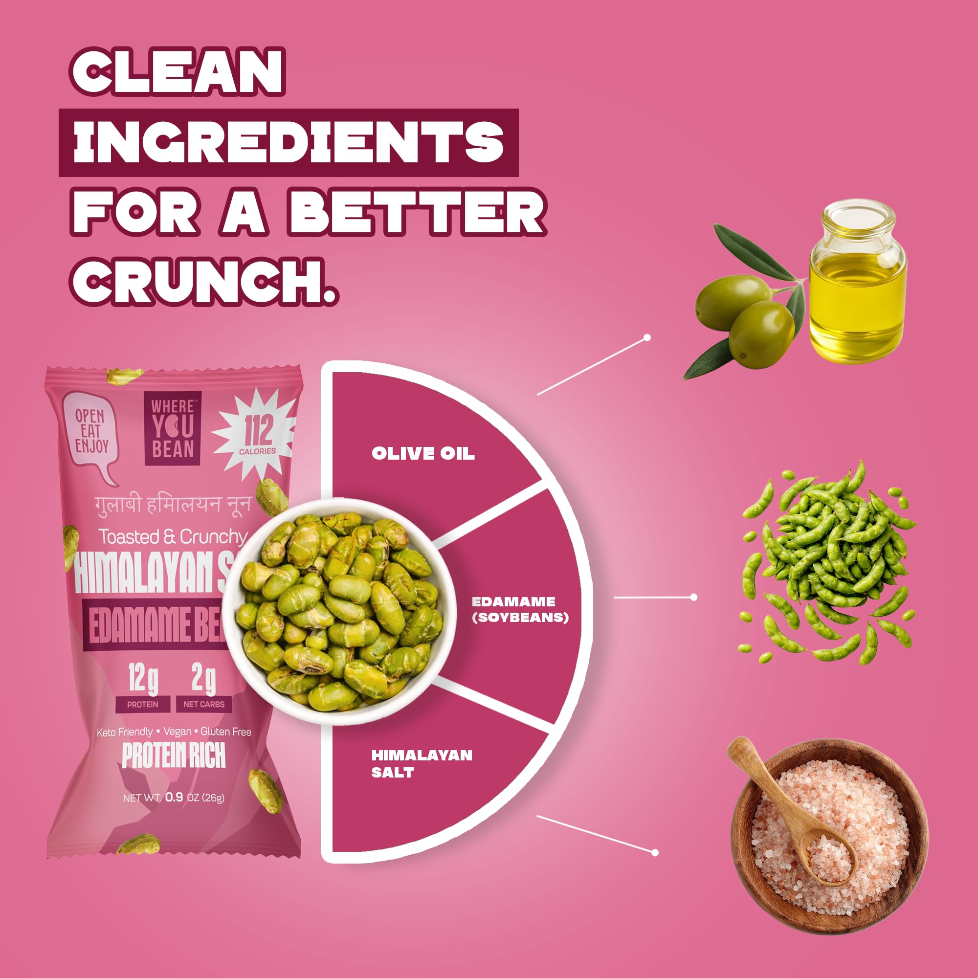 Where You Bean Edamame Beans Snack (Himalayan Salt) - Crunchy and Dry Roasted Edamame Beans - High Protein Snacks, Keto and Vegan Healthy Snacks