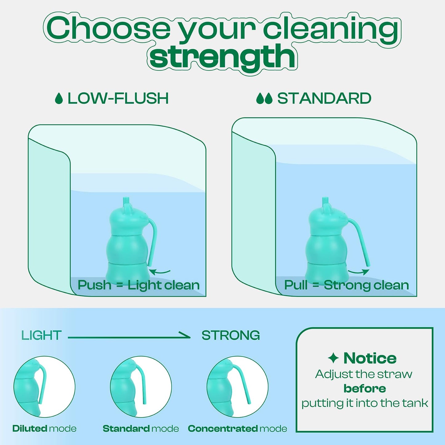 PurityNest Toilet Bowl Cleaners, Automatic Long-Lasting Tank Cleaner Bottles with Light Fresh Scent, Easy to Use for Home & Office Cleaning, Blue