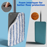 Masthome Extra Large Microfiber Mop for Floor Cleaning, 16“ Flat Mop with 5 Pad for Wet & Dry Use, Dust Mop for Hardwood Laminate Tile Ceramic, 1