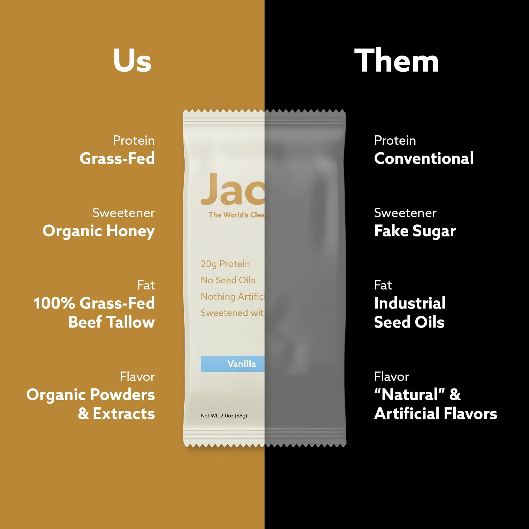 Jacob Bar, Protein Bars, Variety Pack (9 Bars Total) Contains 3 of Each; Chocolate, Vanilla, Berry - 20g Grass-Fed Protein, No Seed Oils, Nothing