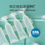 Force of Nature Pro Activator Capsules - Eco-Friendly All Purpose Cleaner Refill - Disinfectant, Sanitizer, Deodorizer Bulk Supplies for School