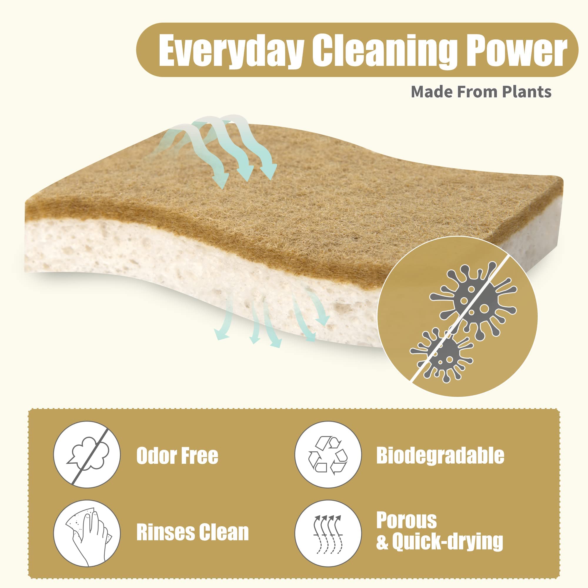 Natural Sponges Scurb Sponges for Kitchen Non-Scratch Biodegradable Plant Based Scrubber Pads for Cleaning Dishes(White-5 Pack)