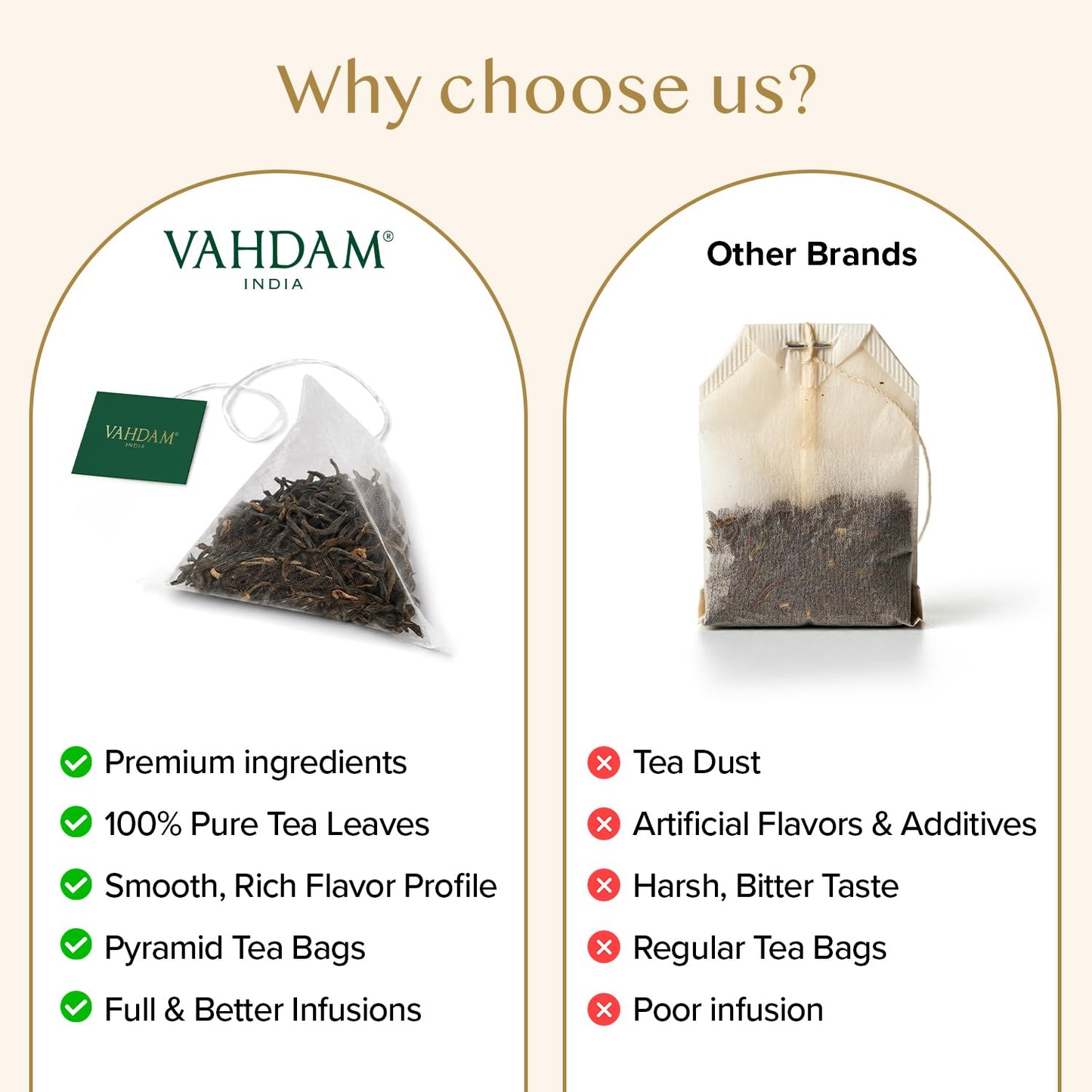 VAHDAM, Assam Exotic Black Tea Bags (100 Count) High Caffeine, Gluten Free, Full Bodied | Pyramid Tea Bags | Strong, Robust & Flavoury | Direct from