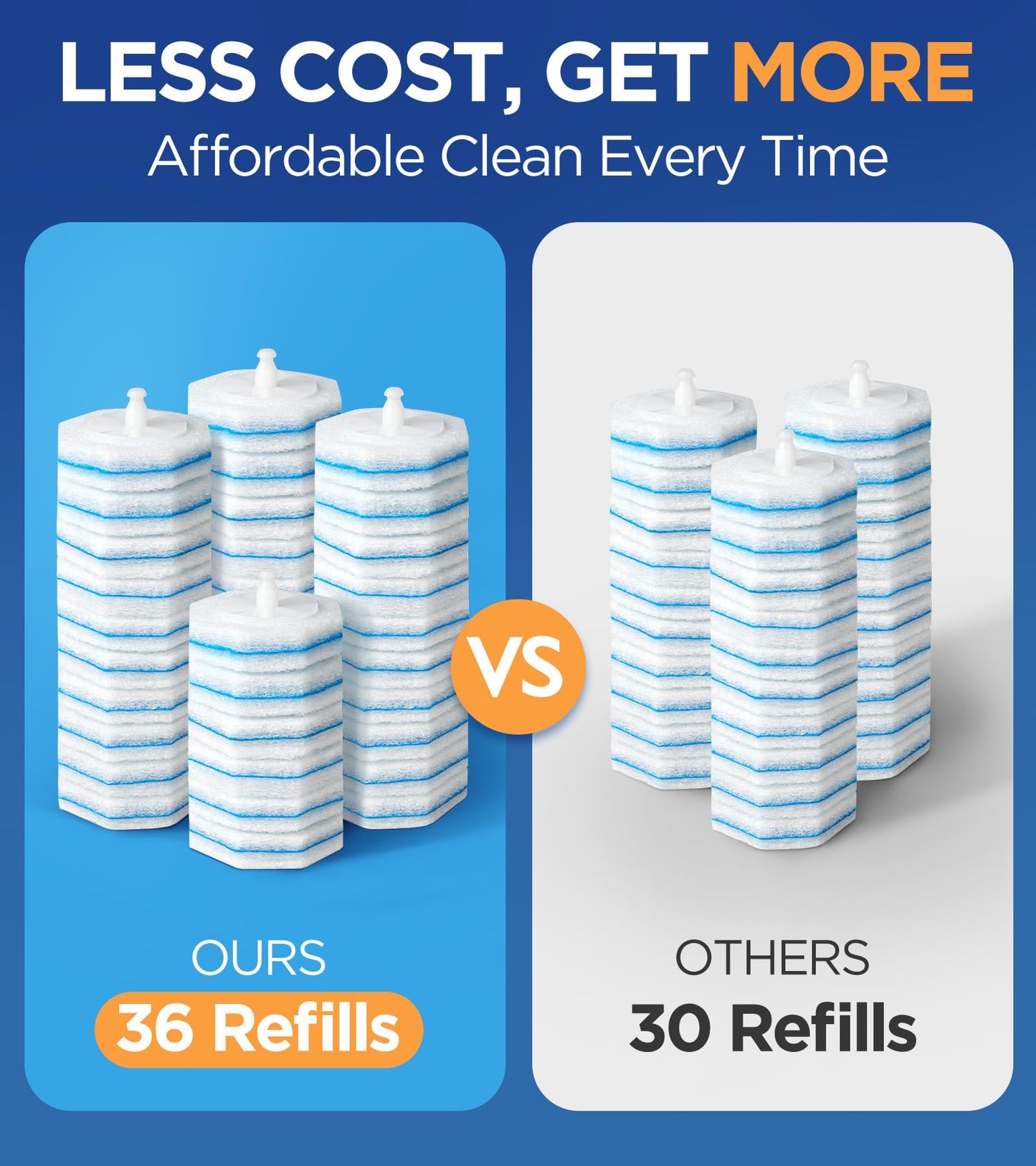 36 Count Toilet Wand Refills For Clorox Toilet Wand, 5X Cleaning Power Toilets Bowl Cleaners With Exclusive Formula, High-Density Disposable Toilets