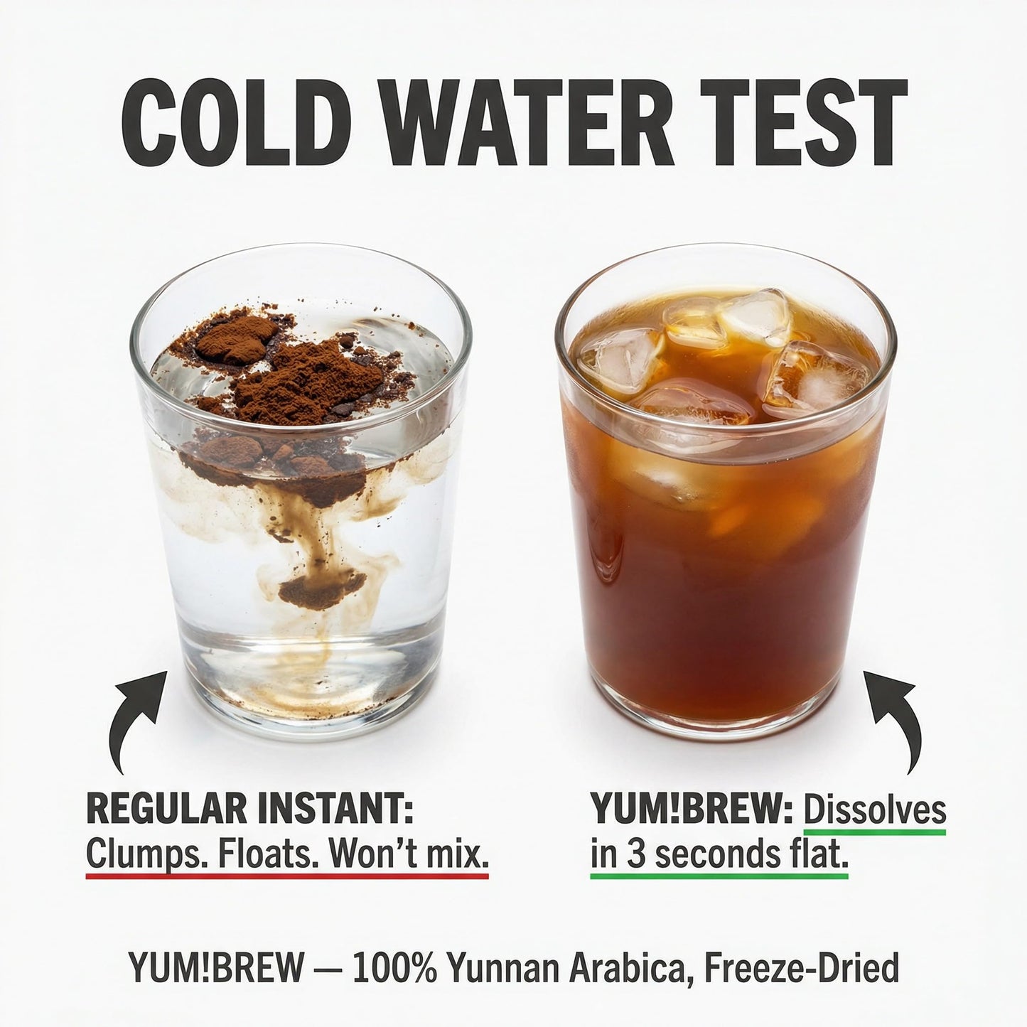 YumBrew Instant Freeze-Dried Coffee Capsules, 12 Count Variety Pack - Yunnan Arabica Coffee Pods with Hidden Fortune Note, Hot or Iced Coffee, No