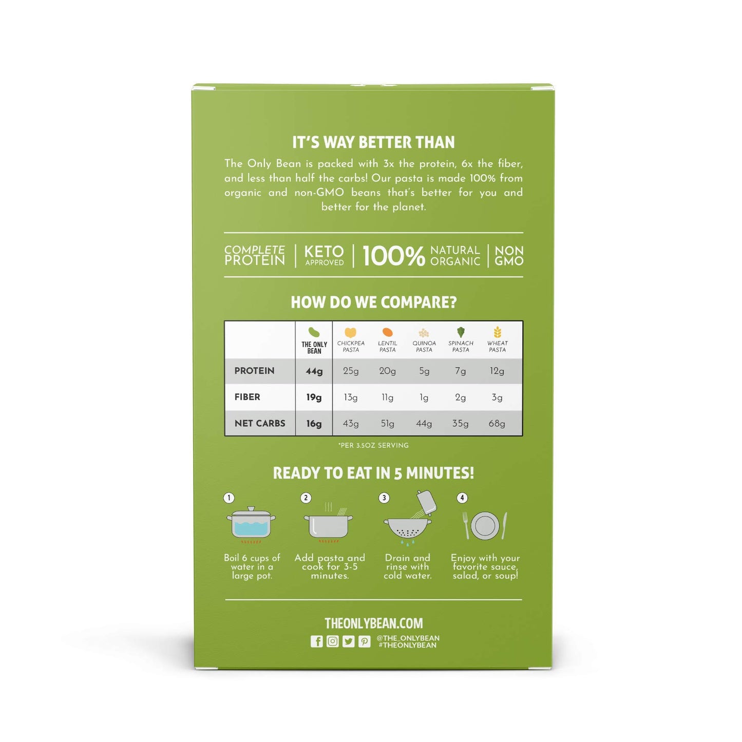 The Only Bean - Organic Edamame Fettuccine Pasta - High Protein, Keto Friendly, Gluten-Free, Vegan, Non-GMO, Kosher, Low Carb, Plant-Based Bean