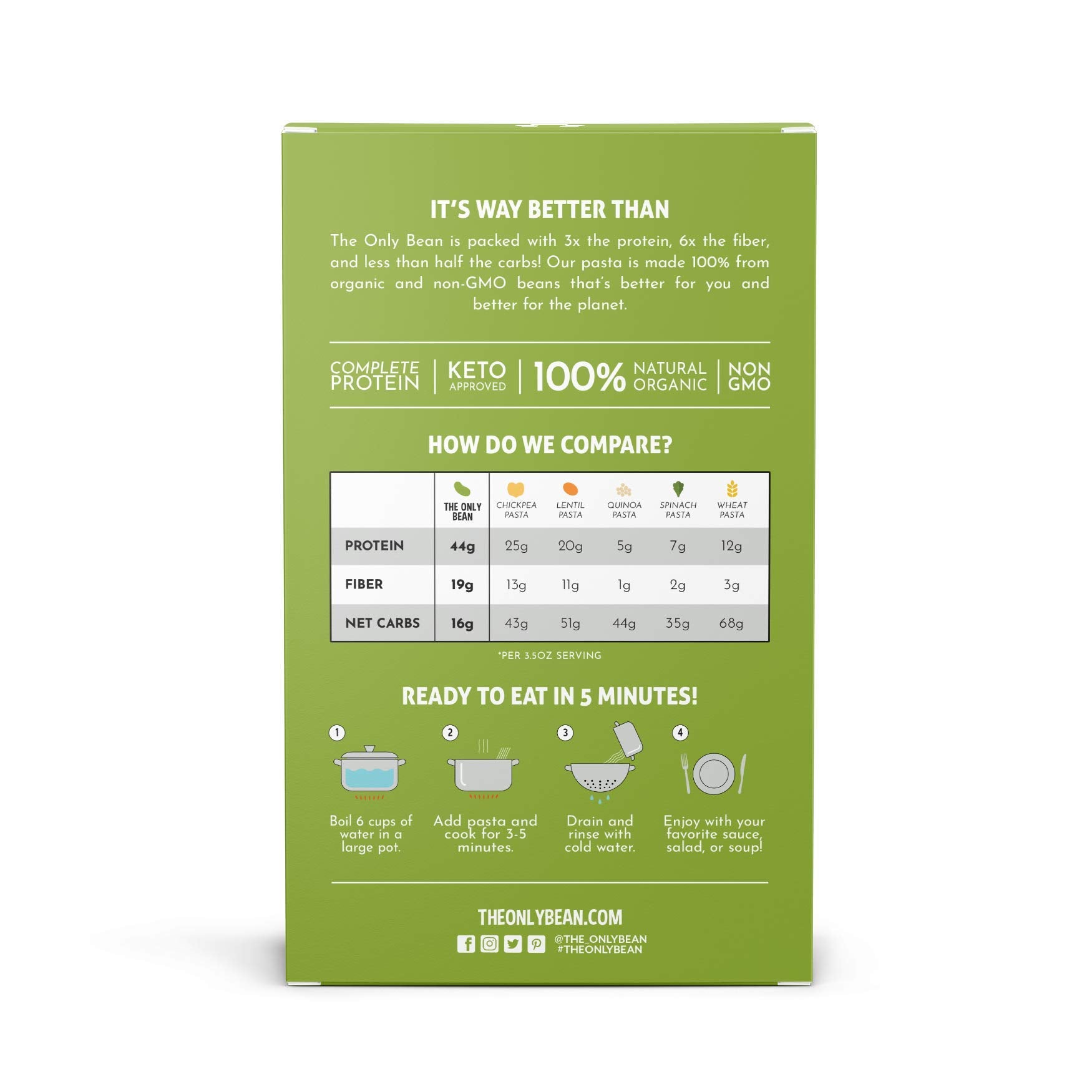 The Only Bean - Organic Edamame Fettuccine Pasta - High Protein, Keto Friendly, Gluten-Free, Vegan, Non-GMO, Kosher, Low Carb, Plant-Based Bean